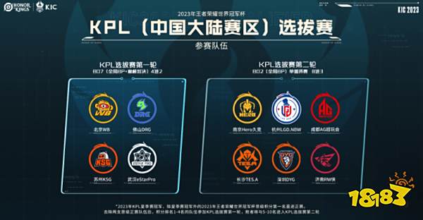 还是整个联 还是整个联