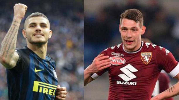 对自身极限 对自身极限