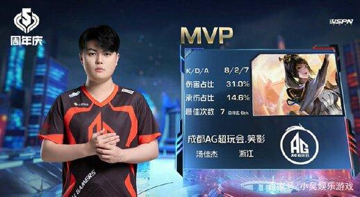 既是一项体 既是一项体