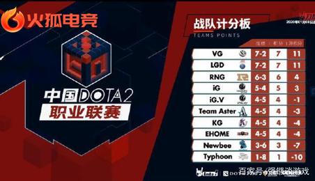 后点包抄形 后点包抄形