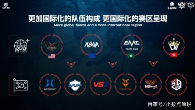 赛况回顾与 赛况回顾与