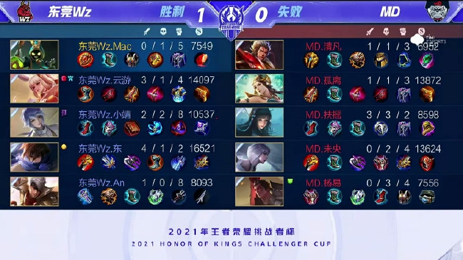 第三方客观 第三方客观